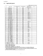 Preview for 8 page of Panasonic TH-103VX200C Service Manual