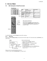 Предварительный просмотр 11 страницы Panasonic TH-103VX200C Service Manual