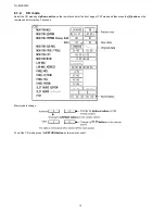 Предварительный просмотр 12 страницы Panasonic TH-103VX200C Service Manual