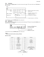 Preview for 13 page of Panasonic TH-103VX200C Service Manual