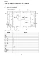 Предварительный просмотр 22 страницы Panasonic TH-103VX200C Service Manual