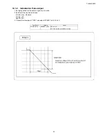 Preview for 45 page of Panasonic TH-103VX200C Service Manual