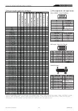 Preview for 3 page of Panasonic TH-103VX200W Specifications