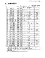 Preview for 9 page of Panasonic TH-152UX1C Service Manual