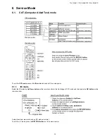 Preview for 13 page of Panasonic TH-152UX1C Service Manual