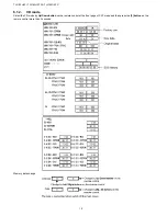 Preview for 14 page of Panasonic TH-152UX1C Service Manual