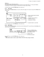 Preview for 15 page of Panasonic TH-152UX1C Service Manual