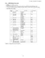 Preview for 19 page of Panasonic TH-152UX1C Service Manual