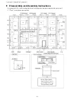 Preview for 26 page of Panasonic TH-152UX1C Service Manual