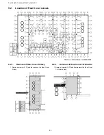 Preview for 28 page of Panasonic TH-152UX1C Service Manual