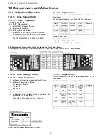 Preview for 56 page of Panasonic TH-152UX1C Service Manual