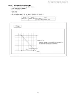 Preview for 57 page of Panasonic TH-152UX1C Service Manual