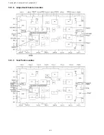 Preview for 60 page of Panasonic TH-152UX1C Service Manual