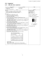 Preview for 61 page of Panasonic TH-152UX1C Service Manual