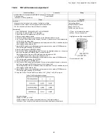 Preview for 63 page of Panasonic TH-152UX1C Service Manual