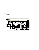 Preview for 72 page of Panasonic TH-152UX1C Service Manual