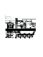 Preview for 74 page of Panasonic TH-152UX1C Service Manual