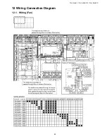 Preview for 95 page of Panasonic TH-152UX1C Service Manual