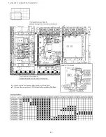 Preview for 96 page of Panasonic TH-152UX1C Service Manual