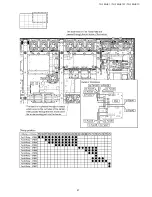 Preview for 97 page of Panasonic TH-152UX1C Service Manual