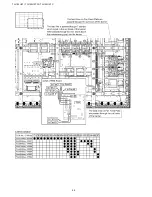 Preview for 98 page of Panasonic TH-152UX1C Service Manual