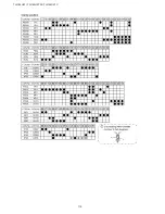 Preview for 110 page of Panasonic TH-152UX1C Service Manual