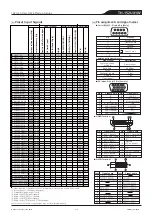 Предварительный просмотр 3 страницы Panasonic TH-152UX1W Product Specification