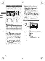 Preview for 6 page of Panasonic TH-24L400H Operating Instructions Manual