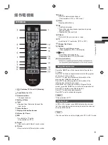 Предварительный просмотр 9 страницы Panasonic TH-24L400H Operating Instructions Manual