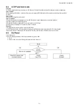 Предварительный просмотр 13 страницы Panasonic TH-32A400S Service Manual