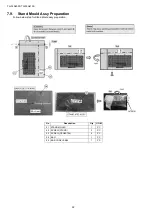 Preview for 22 page of Panasonic TH-32A400S Service Manual