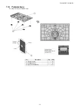 Preview for 23 page of Panasonic TH-32A400S Service Manual