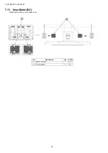 Preview for 24 page of Panasonic TH-32A400S Service Manual