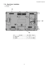 Preview for 25 page of Panasonic TH-32A400S Service Manual