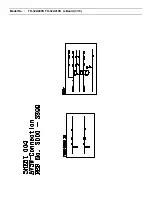 Preview for 31 page of Panasonic TH-32A400S Service Manual