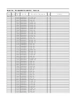 Preview for 52 page of Panasonic TH-32A400S Service Manual