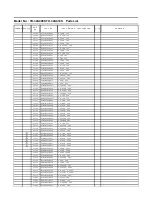 Preview for 53 page of Panasonic TH-32A400S Service Manual