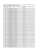 Preview for 54 page of Panasonic TH-32A400S Service Manual