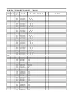 Preview for 55 page of Panasonic TH-32A400S Service Manual