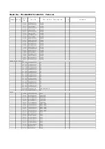 Preview for 56 page of Panasonic TH-32A400S Service Manual