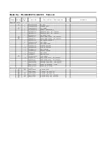 Preview for 64 page of Panasonic TH-32A400S Service Manual