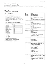 Предварительный просмотр 9 страницы Panasonic TH-32A410R Service Manual