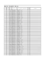 Предварительный просмотр 64 страницы Panasonic TH-32A410R Service Manual