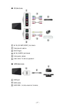 Preview for 27 page of Panasonic TH-32AS630H Manual