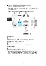 Preview for 131 page of Panasonic TH-32AS630H Manual