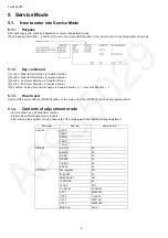 Preview for 8 page of Panasonic TH-32C400S Service Manual