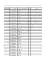 Preview for 52 page of Panasonic TH-32C400S Service Manual