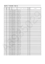 Preview for 53 page of Panasonic TH-32C400S Service Manual