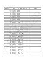 Preview for 58 page of Panasonic TH-32C400S Service Manual