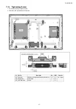 Preview for 27 page of Panasonic TH-32CS510S Service Manual